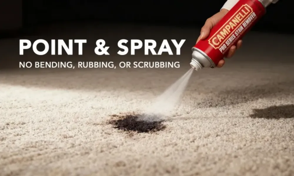 Key Features & Benefits