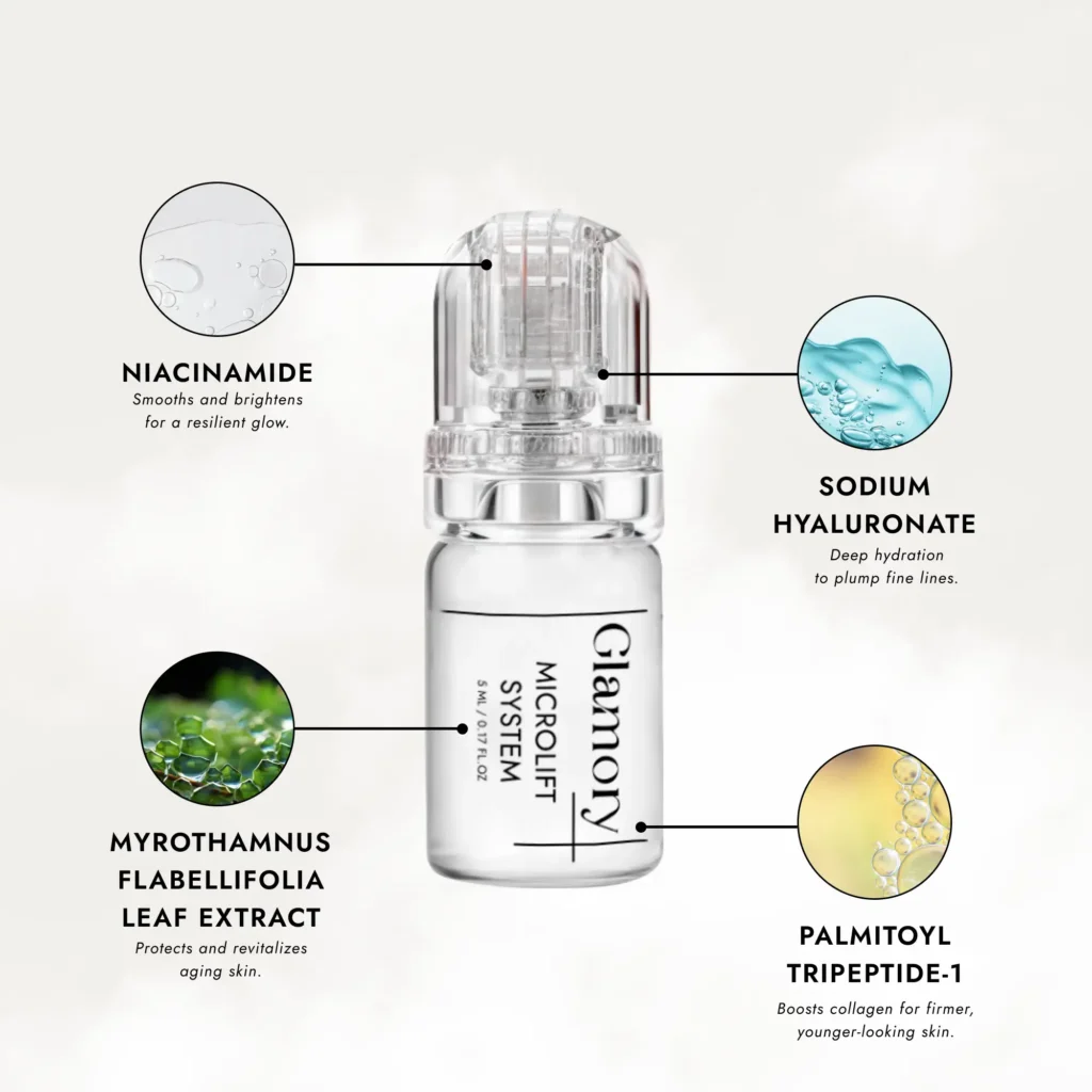 Glamory review showing MicroLift system and before and after skincare results